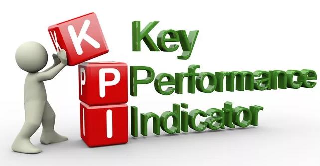 Ключевые показатели эффективности (KPI)