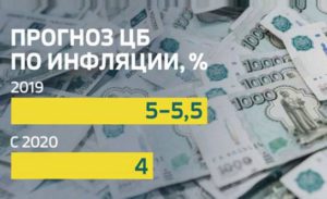 Центробанк РФ понизил прогноз по инфляции на 2019 год